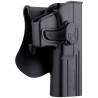 Funda Pist. Polim. GLOCK 17/22/31 AMOMAX Negra